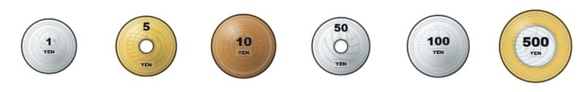 Illustrated Japanese coins: 1, 5, 10, 50, 100 and 500 yen, from left to right.